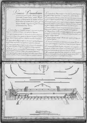Bau einer Galeere, erste Demonstration, Tafel 1, Illustration aus 